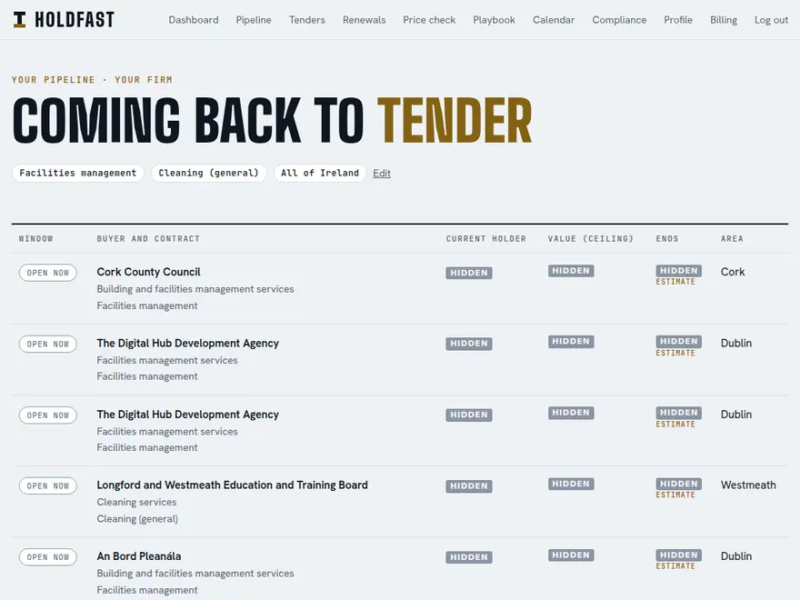 The Holdfast dashboard: the re-tender pipeline for facilities management and cleaning across Ireland, each contract marked Open now with its buyer, contract and area; holder, value and end date hidden.